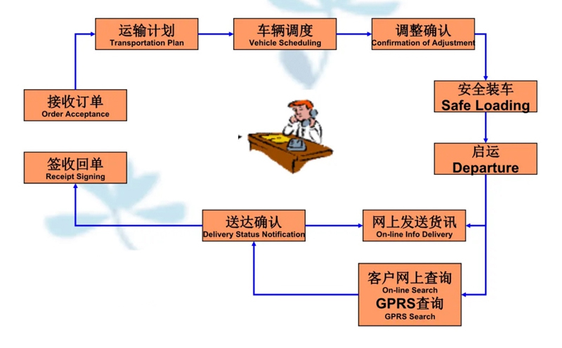 苏州到宁海搬家公司-苏州到宁海长途搬家公司